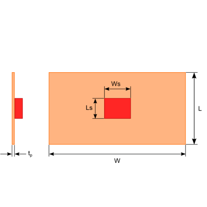 Cómo diseñar un disipador de calor de panel plano