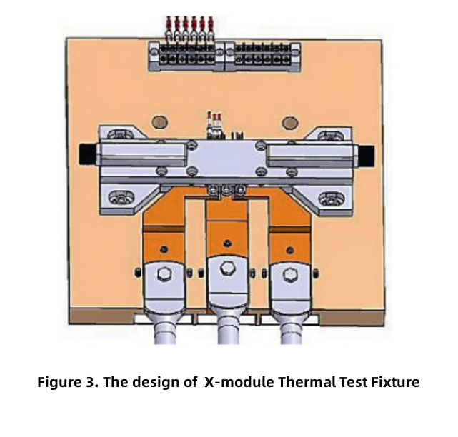 dispositivo de prueba t&eacute;rmica
