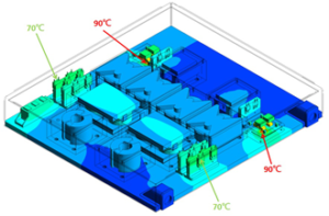 tecnolog&iacute;a de refrigeraci&oacute;n l&iacute;quida