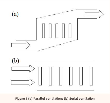 Li-ion Battery Thermal Management Gestión térmica de la batería de iones de litio