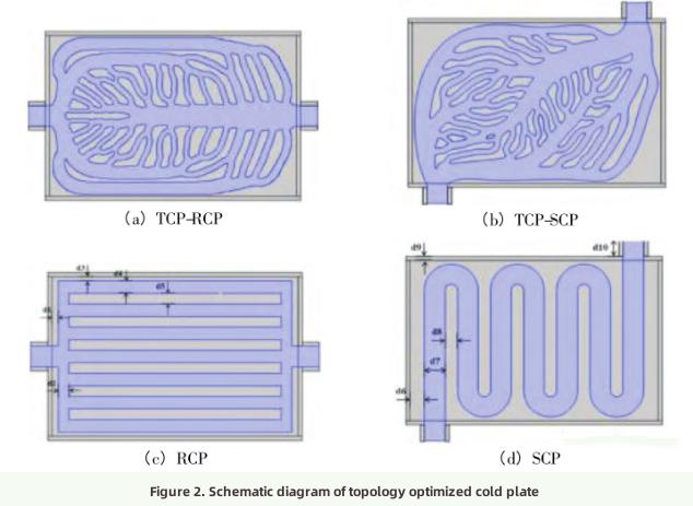Progreso en la tecnolog&iacute;a de disipaci&oacute;n de calor-1