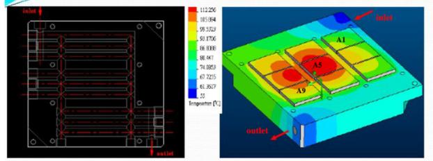 C&oacute;mo funcionan los platos fr&iacute;os