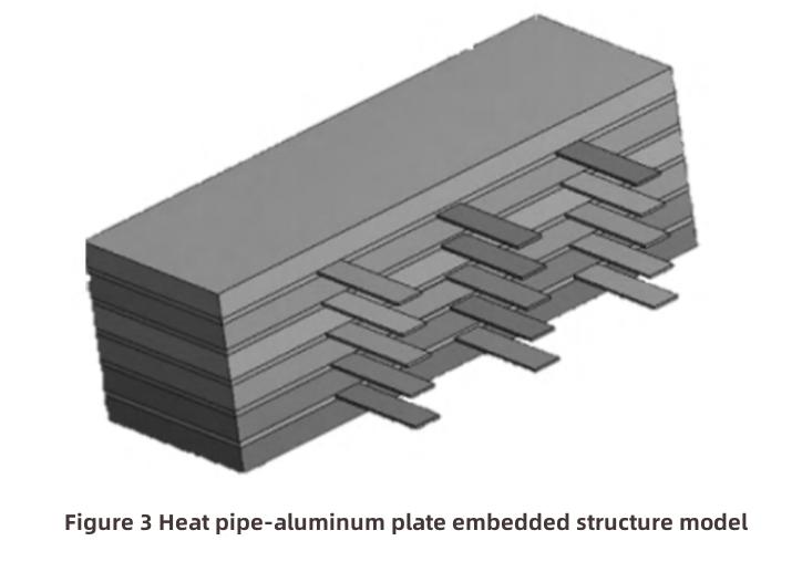 thermal management of lithium-2 gestión térmica de litio-2