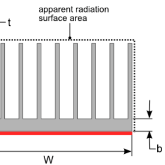 La importancia de la radiación de calor en el diseño de radiadores.