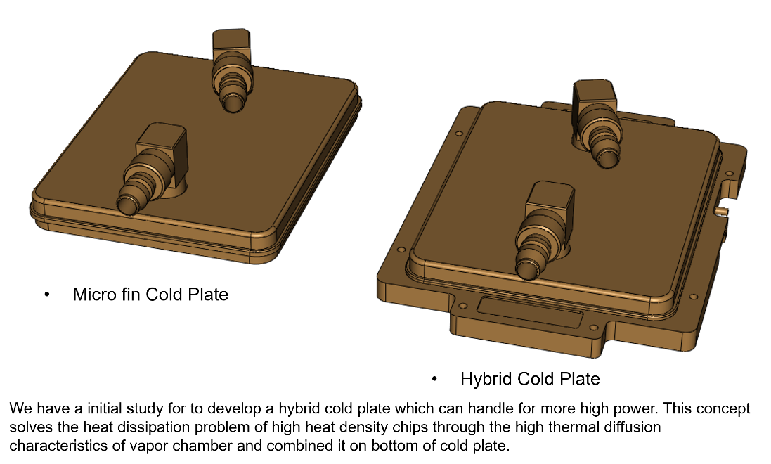 El siguiente paso fue dise&ntilde;ar y crear prototipos de dos versiones: una es una placa fr&iacute;a de microcanal tradicional y la otra nuestra placa fr&iacute;a h&iacute;brida recientemente conceptualizada.