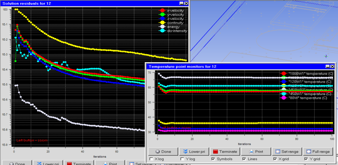 Funciones en ejecuci&oacute;n y convergentes.