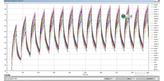grandes extrusiones de disipadores de calor