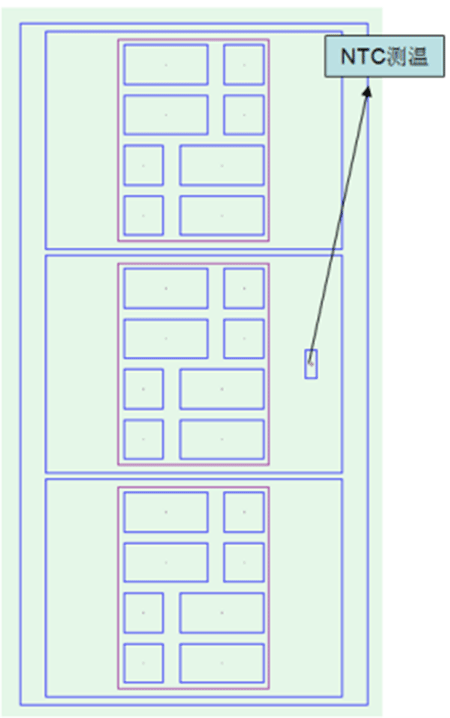 Proveedor de disipador de calor inversor