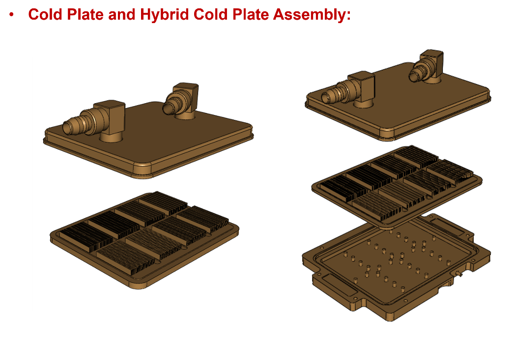 Conjunto de placa fr&iacute;a y placa fr&iacute;a h&iacute;brida
