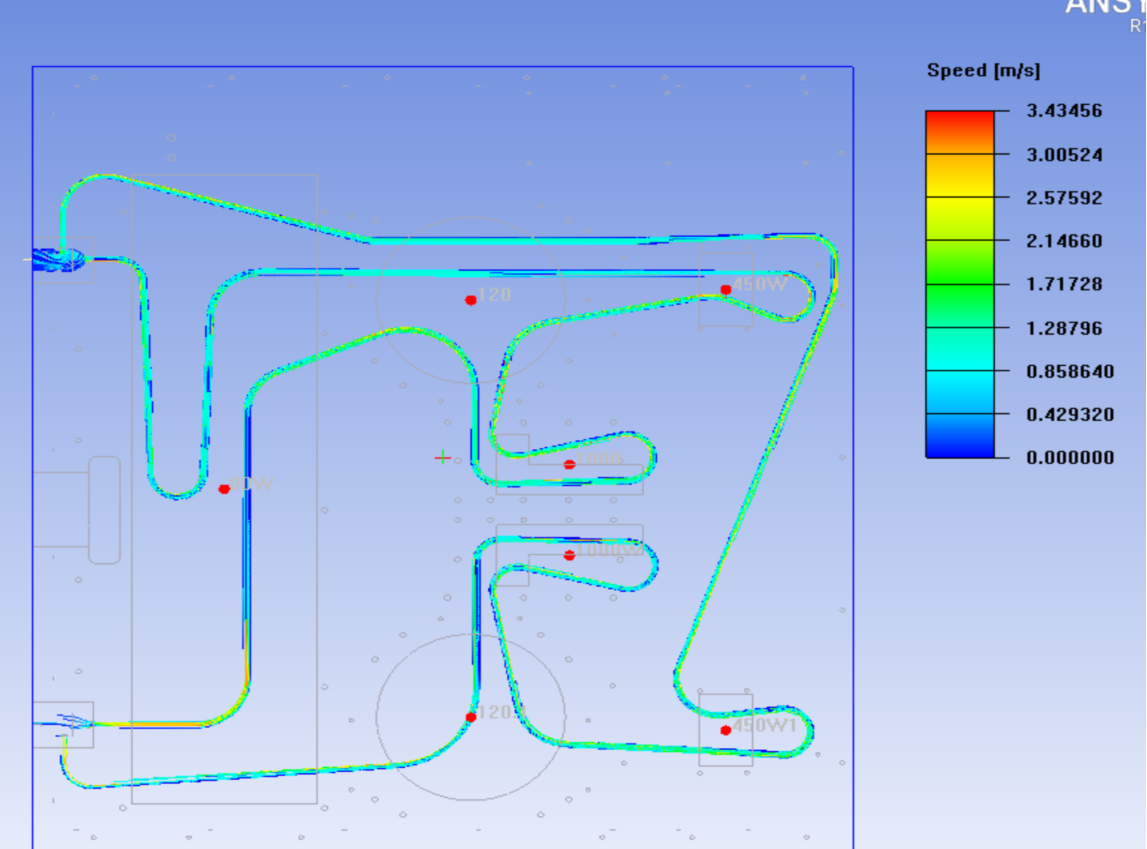 Distribuci&oacute;n de nefogramas de velocidad