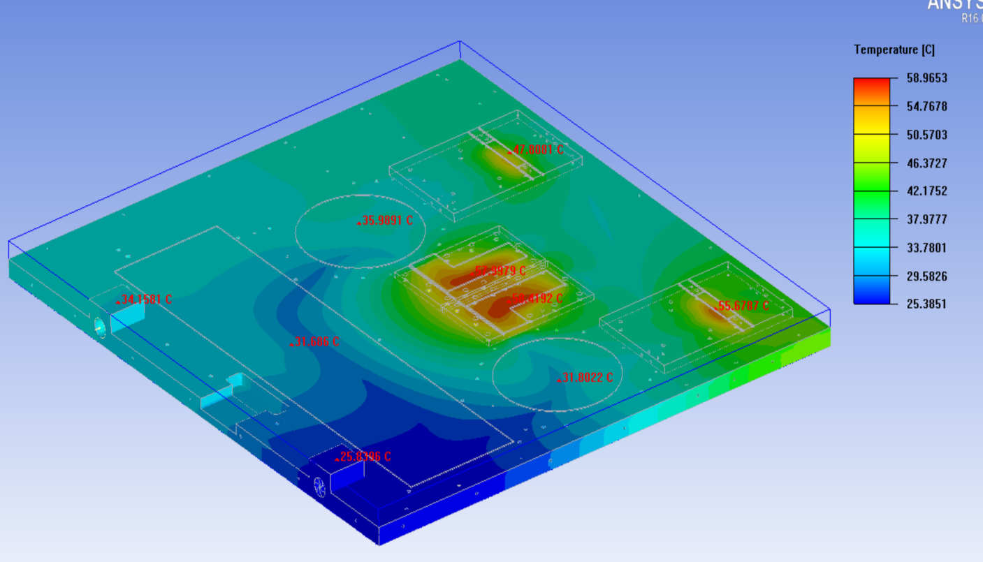 Diagrama general de distribuci&oacute;n de temperatura del m&oacute;dulo.