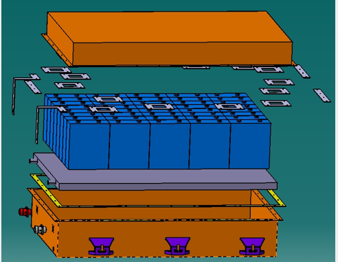 El diagrama de estructura de Cold Plates puede ayudar a los lectores a comprender mejor c&oacute;mo los Cold Plates disipan el calor. 