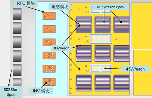 masilla de disipador de calor para soldadura