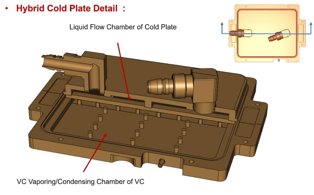 Detalle de placa fr&iacute;a h&iacute;brida