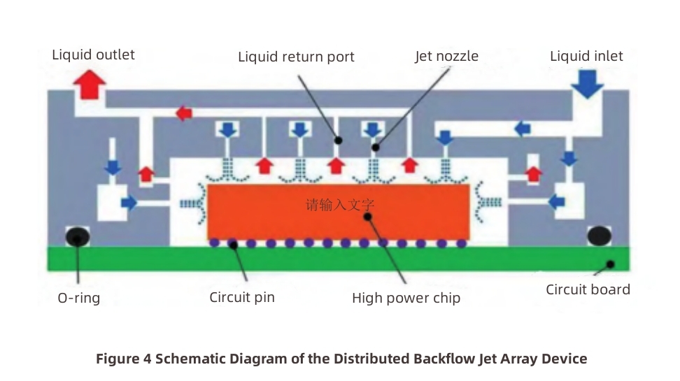 M&eacute;todo de enfriamiento para el m&oacute;dulo IGBT-3