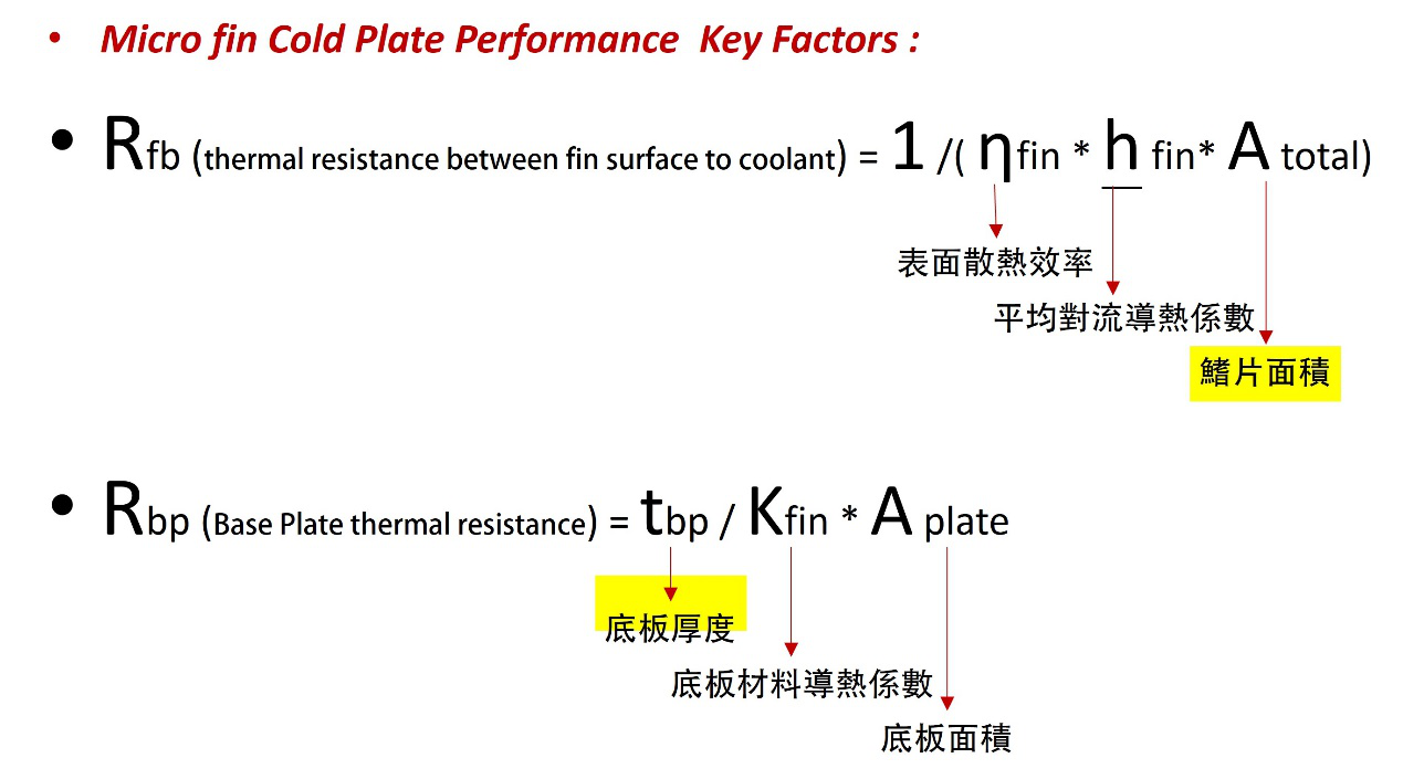 Descubrimos que el rendimiento de la placa de refrigeraci&oacute;n por agua se ve afectado por varios factores clave-1
