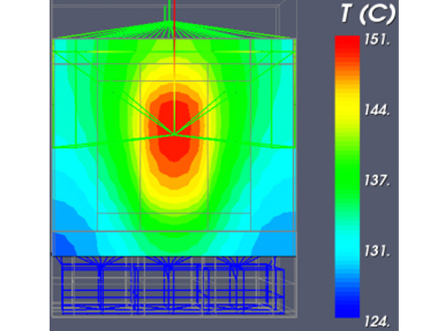 disipadores de calor de refrigeraci&oacute;n por aire forzado